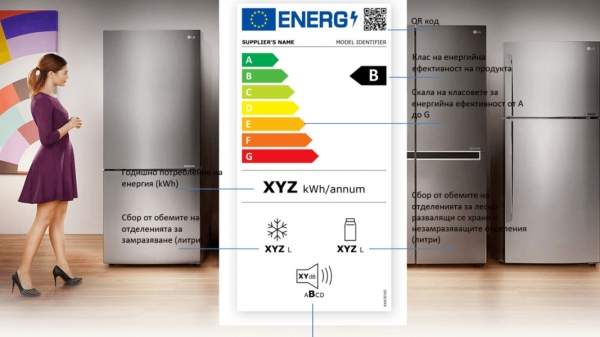 Новые энергетические этикетки будут помогать потребителям в выборе электроприборов