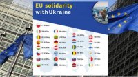 Болгария получила от Брюсселя 148 млн евро для украинских беженцев