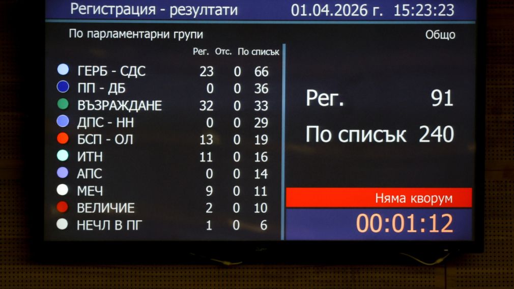 Отсутствие кворума сорвало голосование парламента по соглашению с Украиной