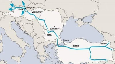 Финансовая поддержка ЕИБ и газовые поставки для “Набукко” гарантированы