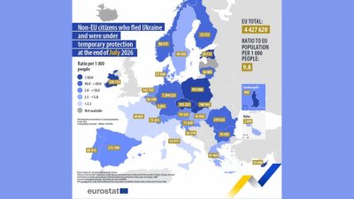 Понижается число украинцев, получивших защиту от войны в Болгарии